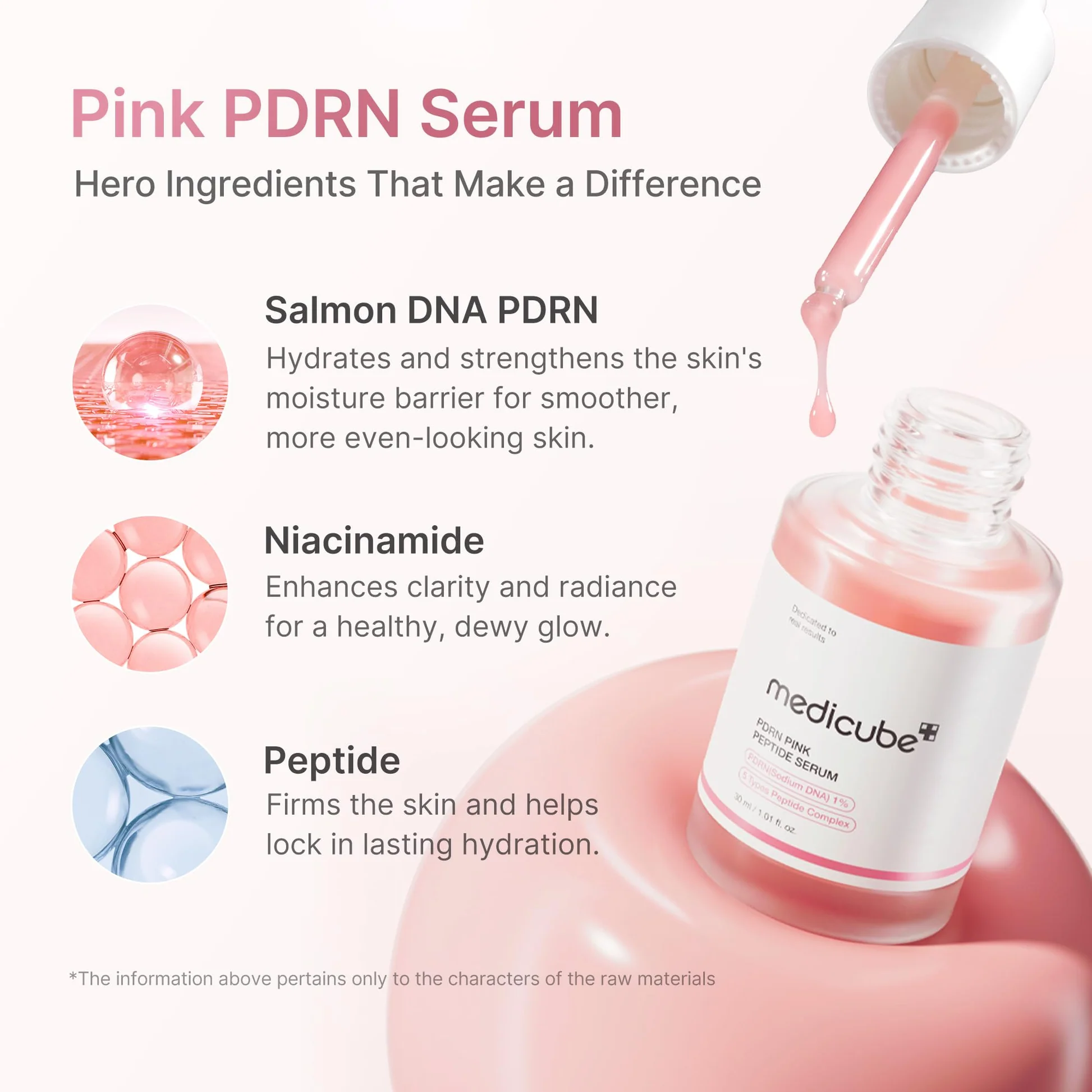 MEDICUBE PDRN PINK - Imagen 2